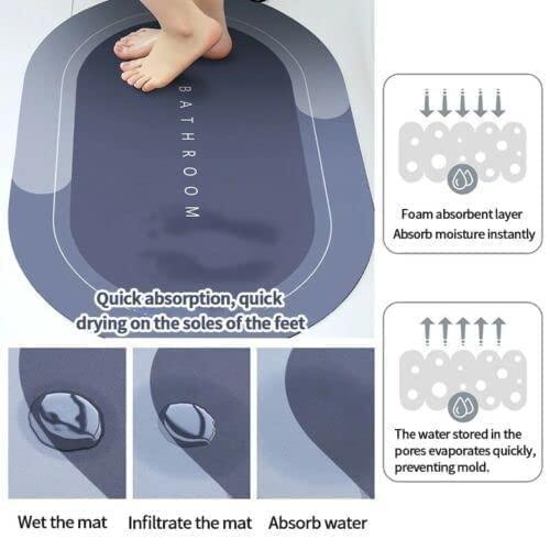 Super Absorbent Non-Slip Bath Floor Mat – Soft & Quick-Dry