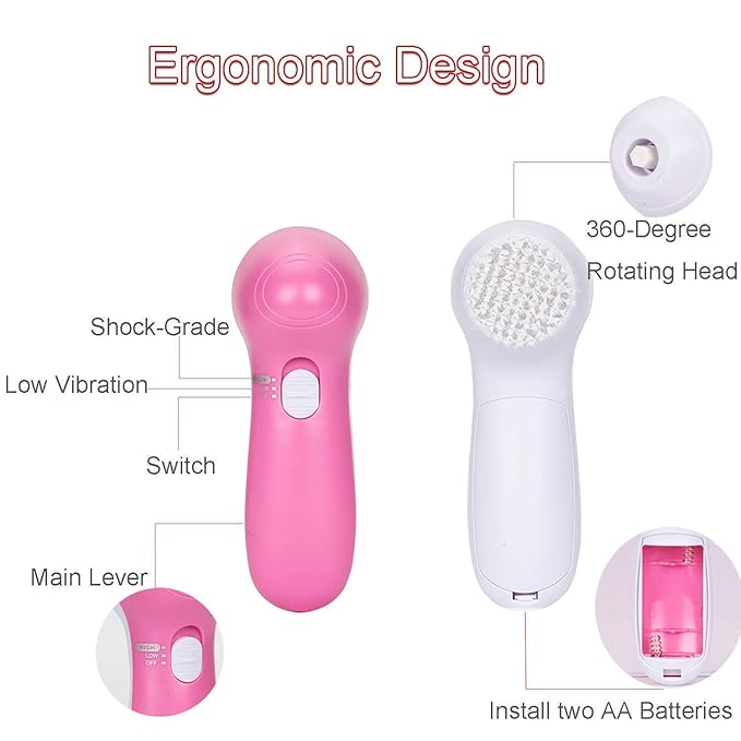 Pink and white handheld device with ergonomic design features labeled on a white background.