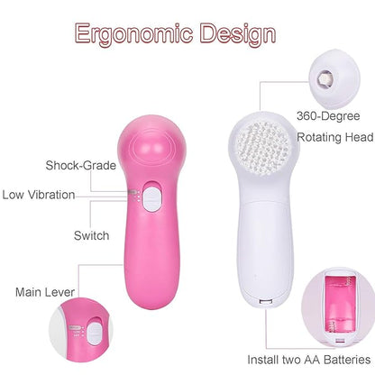 Pink and white handheld device with ergonomic design features labeled on a white background.