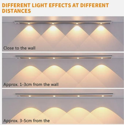 LED PIR Motion Sensor Cabinet Light – USB Rechargeable