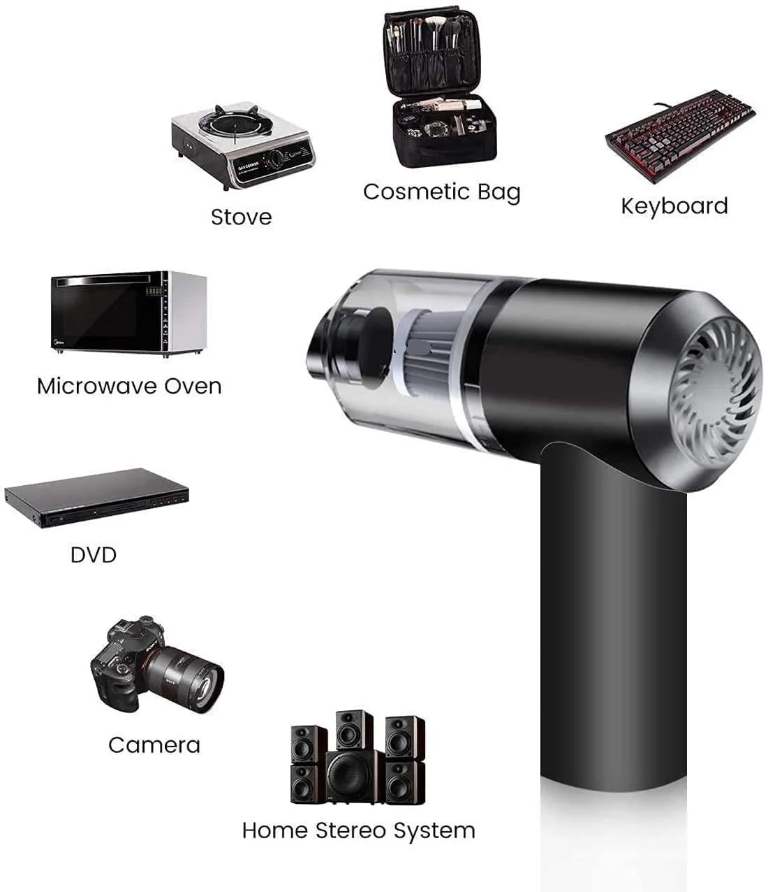 Portable Air Duster & Wireless Vacuum Cleaner – 9000Pa