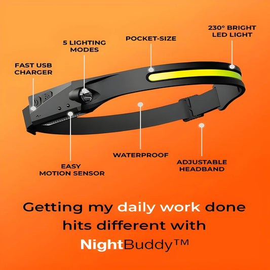 Ultra-Bright LED Headlamp – 350 Lumen USB-C Rechargeable